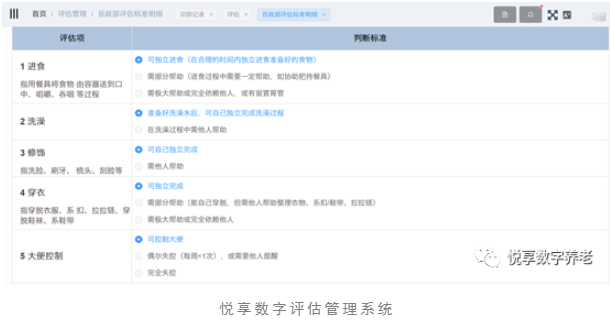 養(yǎng)老院服務質(zhì)量建設：“心動”？不如“行動”(圖2)