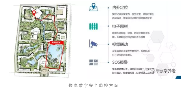 養(yǎng)老院服務質(zhì)量建設：“心動”？不如“行動”(圖9)