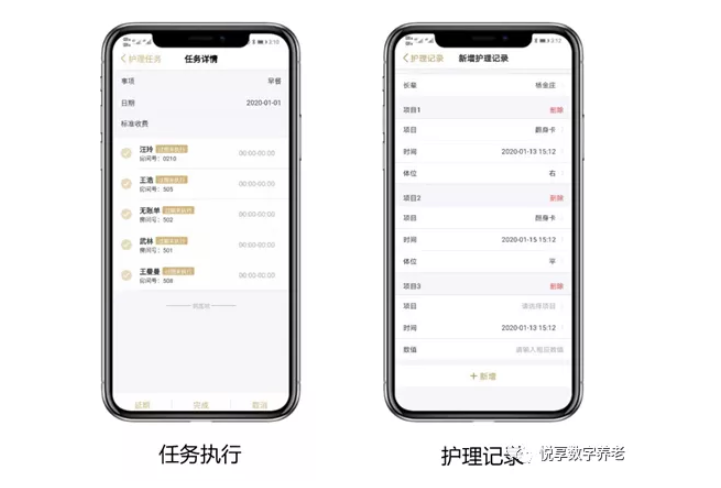 養(yǎng)老院服務質(zhì)量建設：“心動”？不如“行動”(圖11)