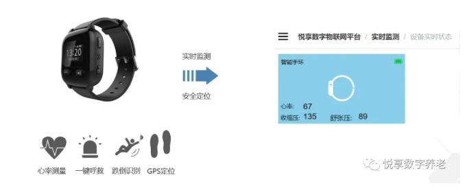 寧波路口信號(hào)燈摁下“暫停鍵”，科技讓愛心有溫度地傳遞(圖2)