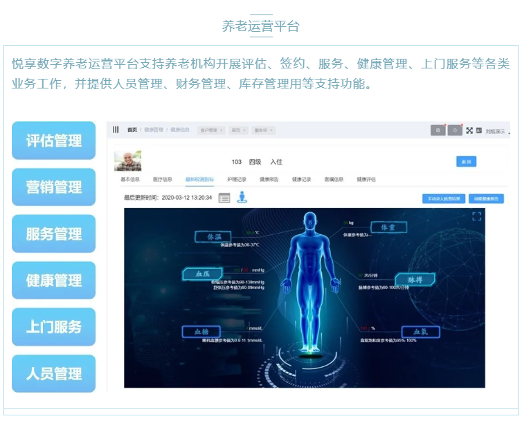 喜大普奔！悅享數(shù)字“數(shù)字化養(yǎng)老解決方案”入選三部委《智慧健康養(yǎng)老產(chǎn)品及服務(wù)推廣目錄（2020年版）》(圖2)