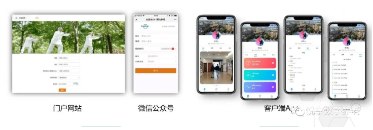 做養(yǎng)老，如何高效營銷？(圖1)