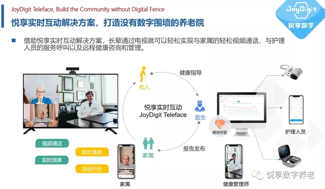 做有溫度的適老化服務(wù)，助力老年人跨越“數(shù)字鴻溝”(圖9)